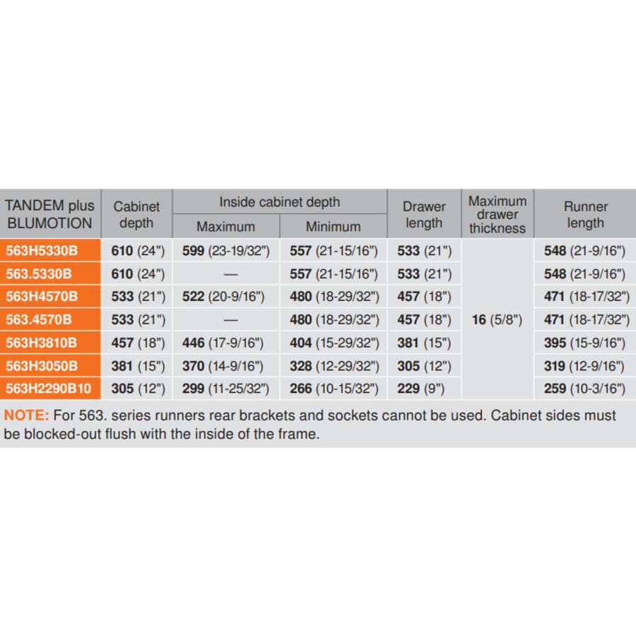 Blum-Tandem_Size-Guide